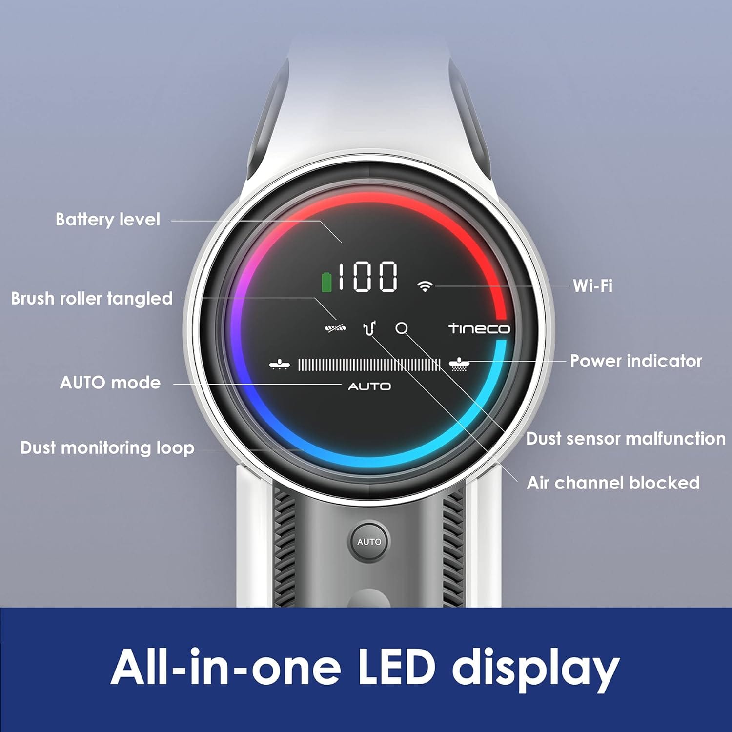 Tineco Vacuums - ABCD Clean